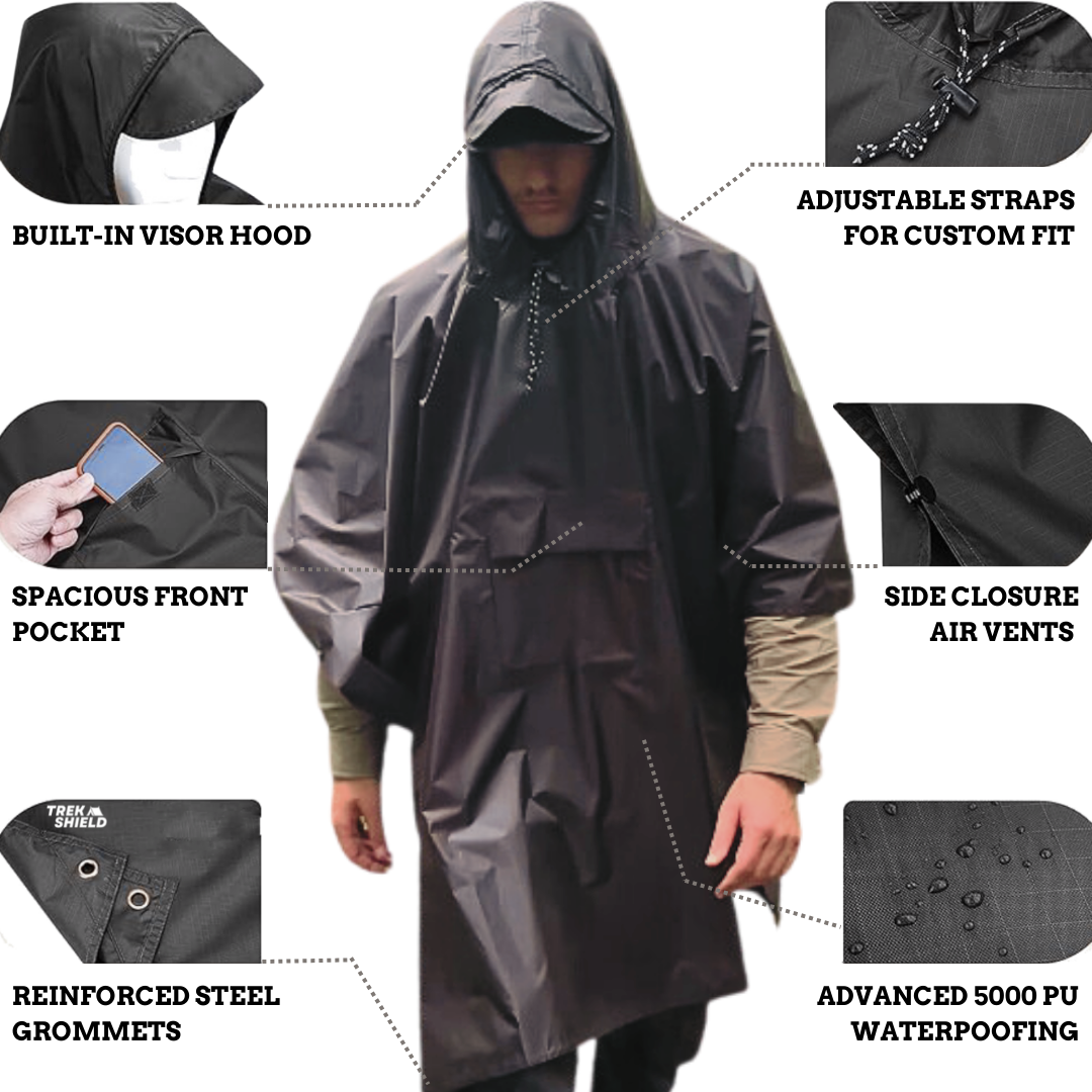 Australian-designed Trekshield poncho features for Camino pilgrims, highlighting the adjustable visor hood, reinforced grommets, and side vents that allow for airflow over a backpack.